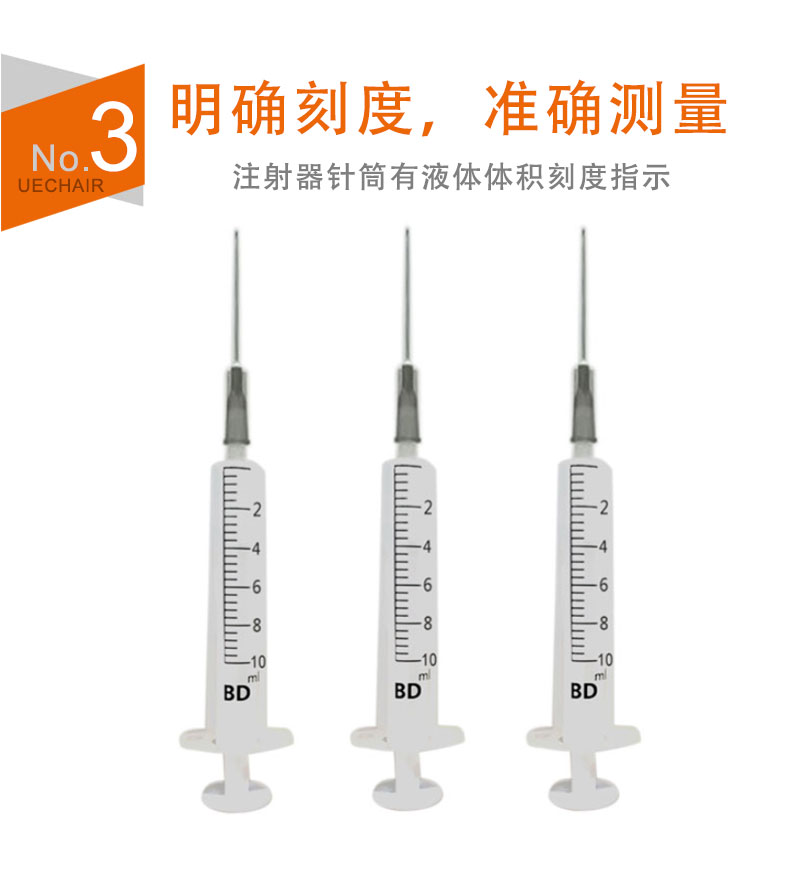 碧迪(BD)一次性使用10ML无菌注射器(带针) 碧迪(BD)一次性使用10ML无菌注射器(带针)