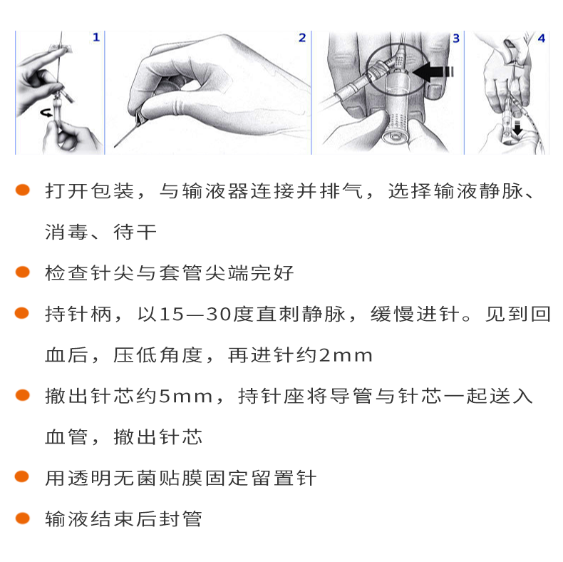 静脉留置针  BD留置针  24G静脉留置针 