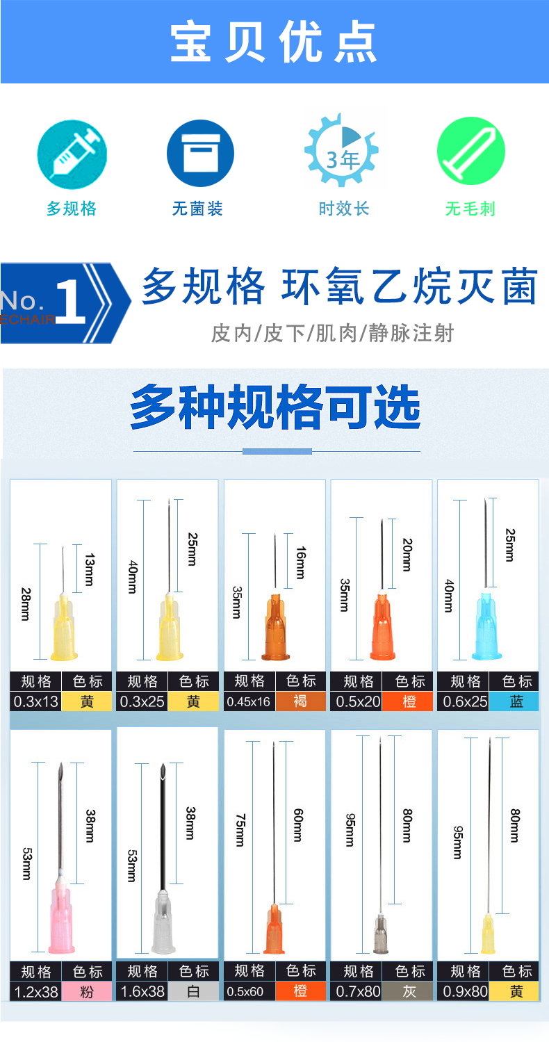 一次性使用无菌注射针