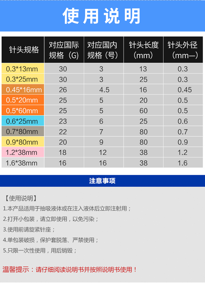 一次性使用无菌注射针