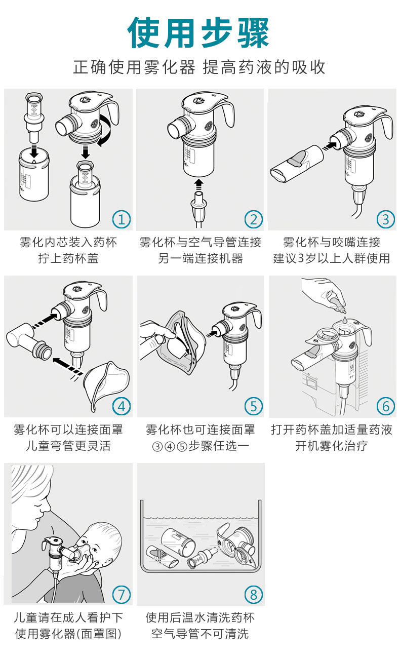 PARI 德国帕瑞 雾化器