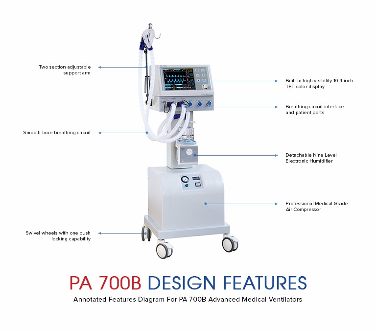 普澳呼吸机PA-700B