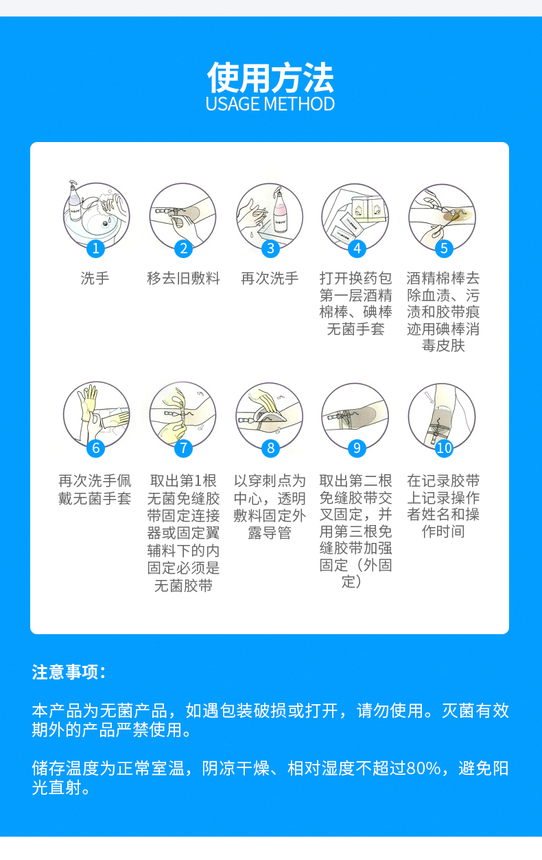 中心静脉置管护理套件 洗必泰PICC护理包