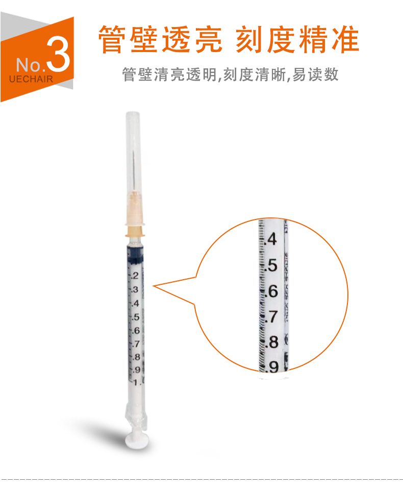 碧迪（BD）一次性使用无菌注射器 1ml（带针）