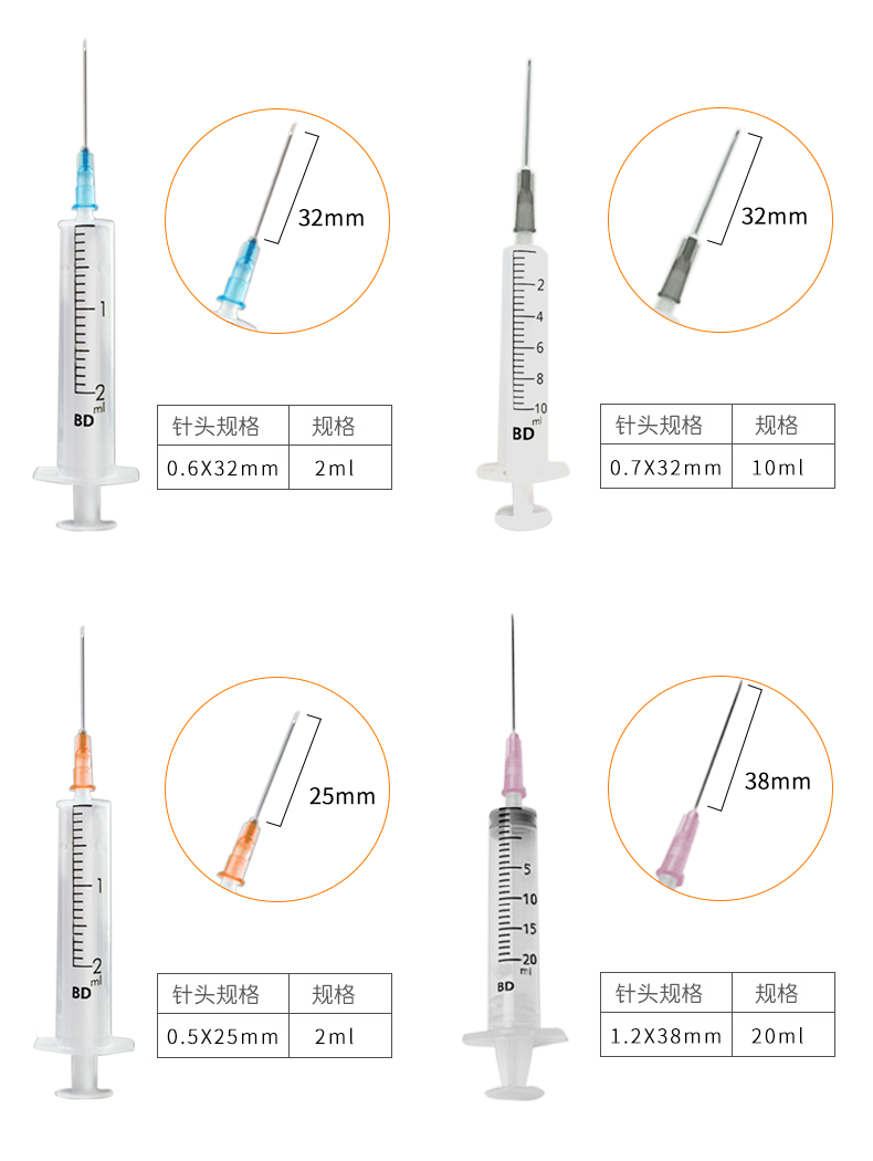 碧迪（BD）一次性使用无菌2ML注射器（带针） 