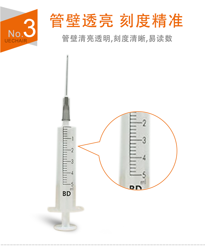 碧迪（BD）一次性使用无菌注射器 5ml（带针）