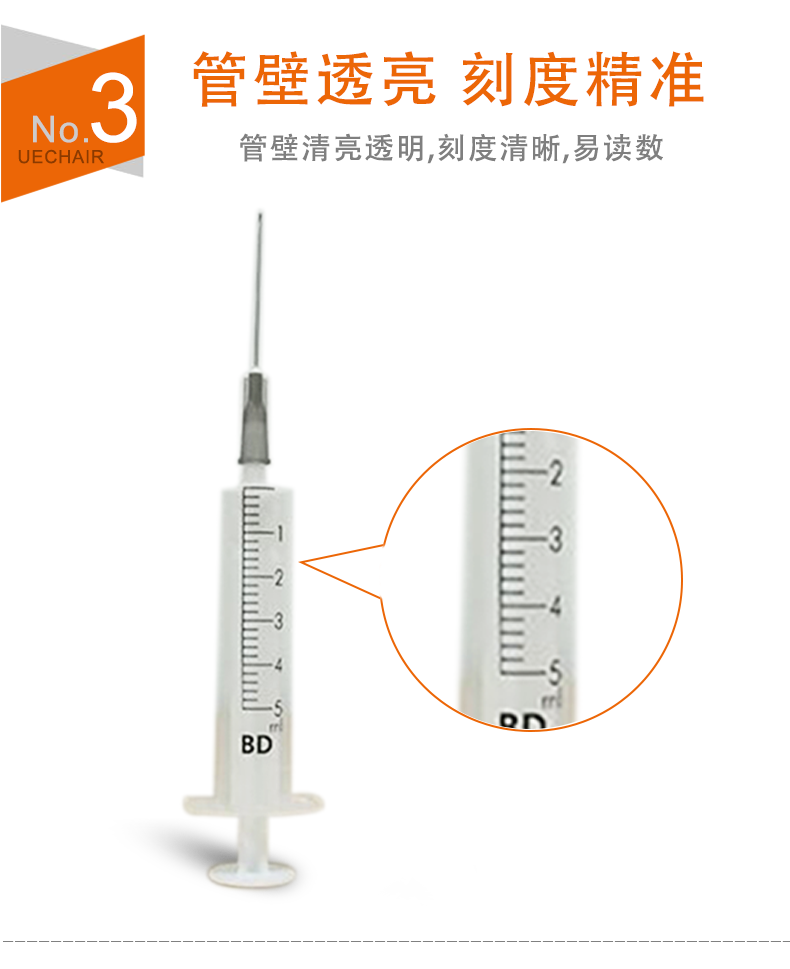 碧迪(BD)一次性使用无菌注射器 5ml(带针) 碧迪(BD)一次性使用无菌注射器 5ml(带针)