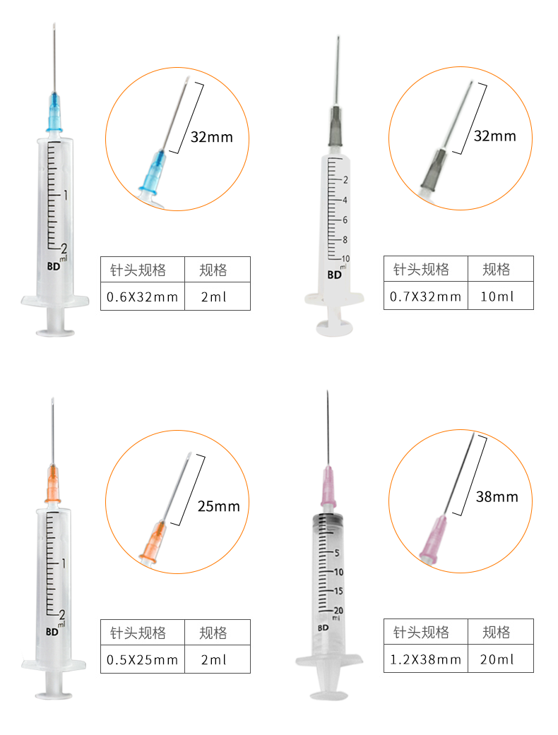 碧迪（BD）一次性使用10ML无菌注射器（带针）