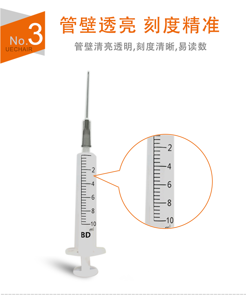 碧迪（BD）一次性使用10ML无菌注射器（带针）