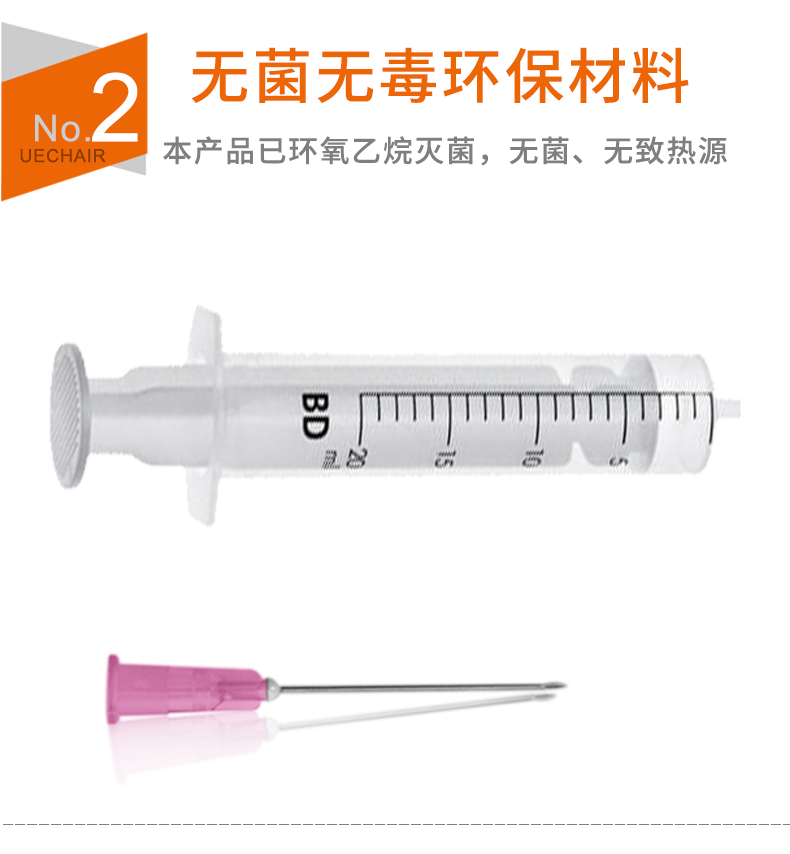 碧迪（BD）一次性使用無菌注射器20ml（帶針）