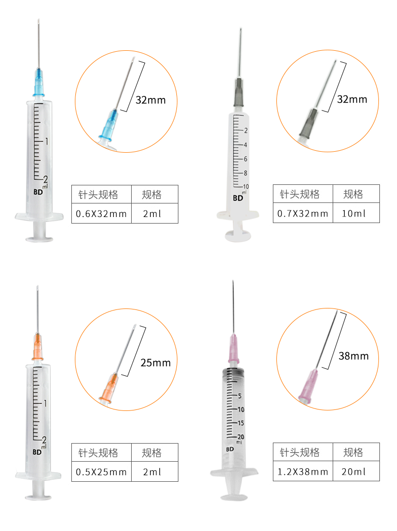 一次性使用无菌注射器 2ML 带针 一次性使用无菌注射器 2ML 带针