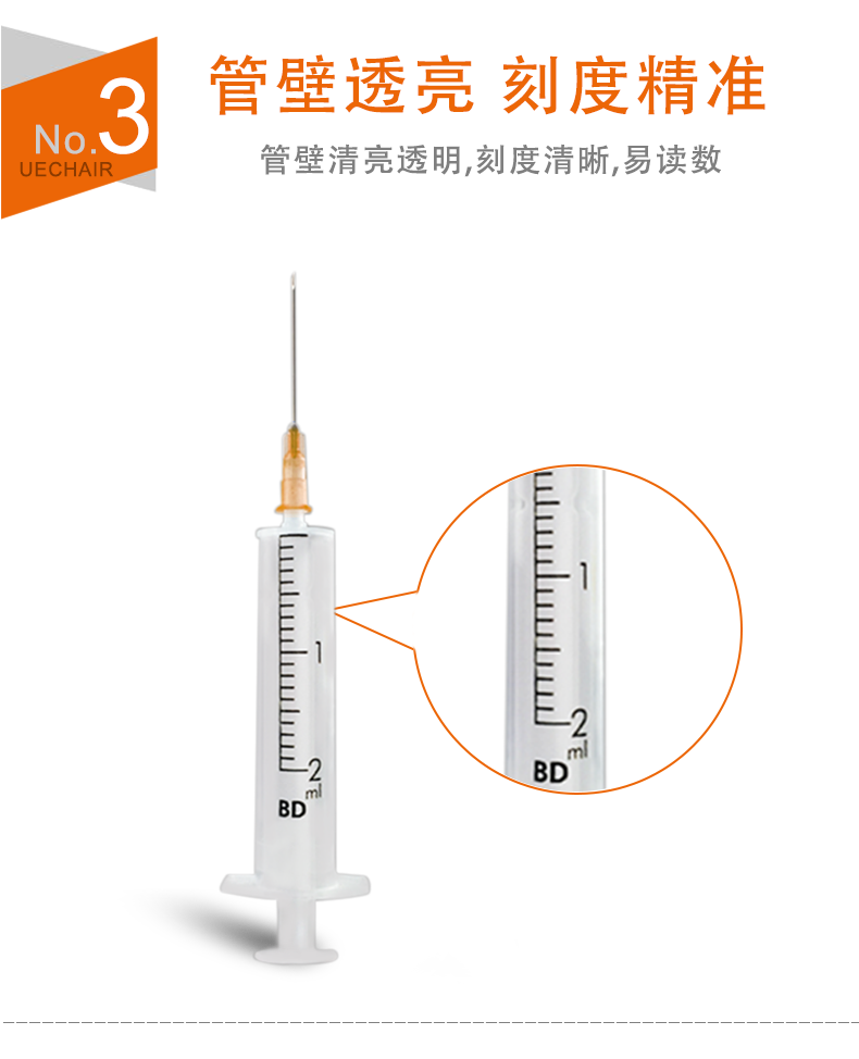 一次性使用无菌注射器 2ML 带针 一次性使用无菌注射器 2ML 带针