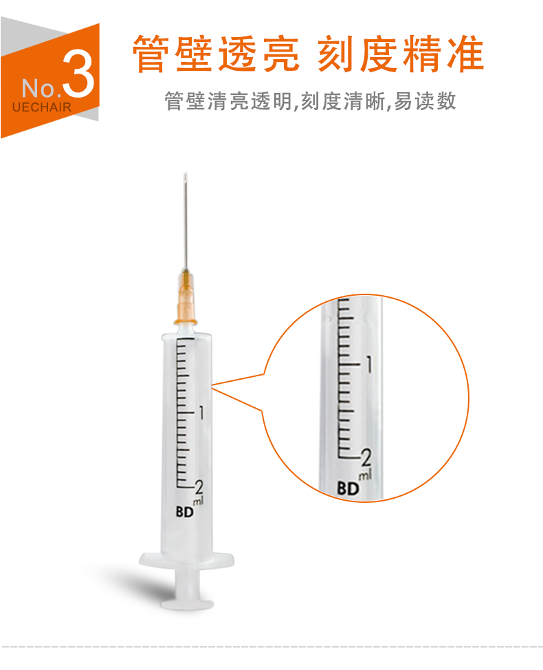 一次性使用无菌注射器 2ML  带针