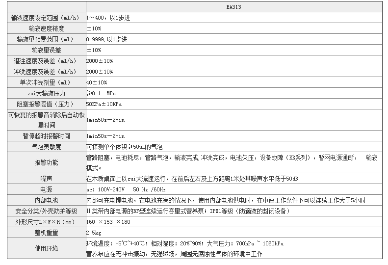 腸內營養泵 EA313 參數