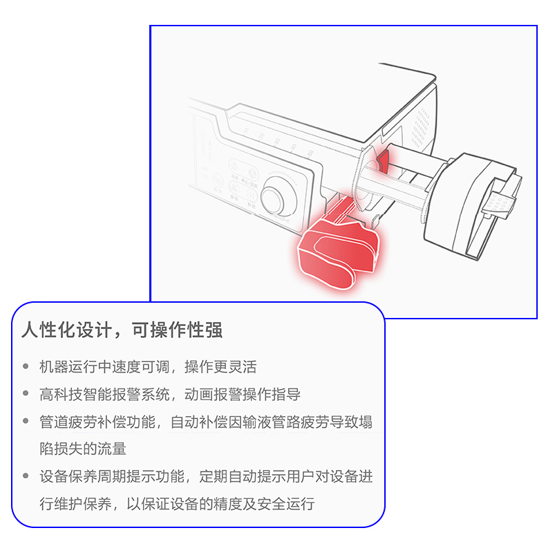 注射泵 Sunfusion Semi-1 产品特点