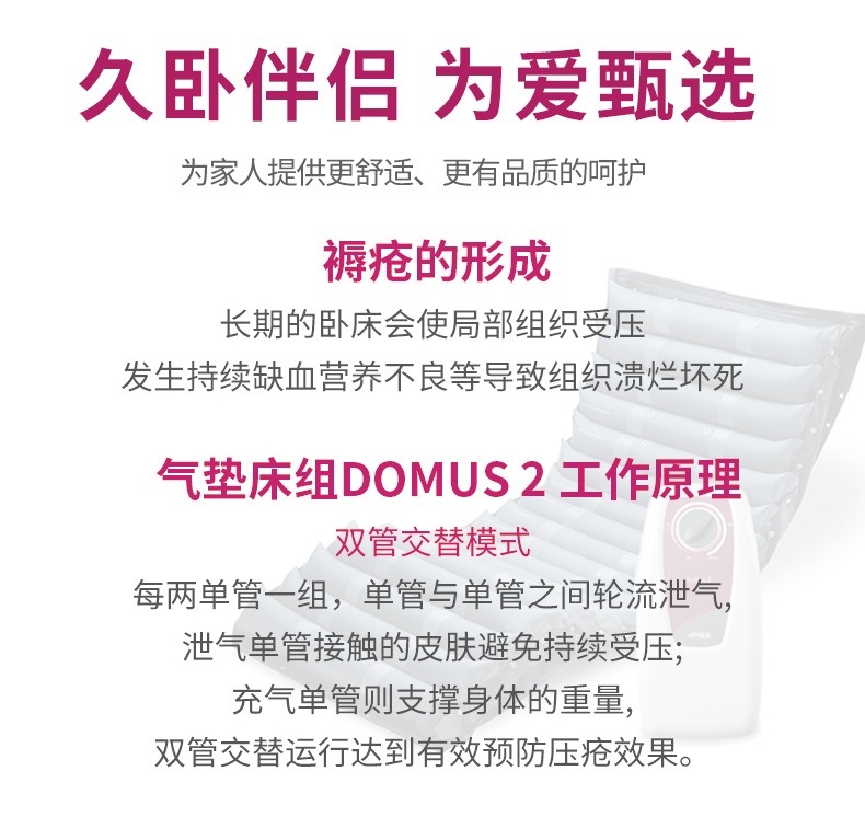雅博 防褥疮气垫 DOMUS 2 雅博 防褥疮气垫 DOMUS 2