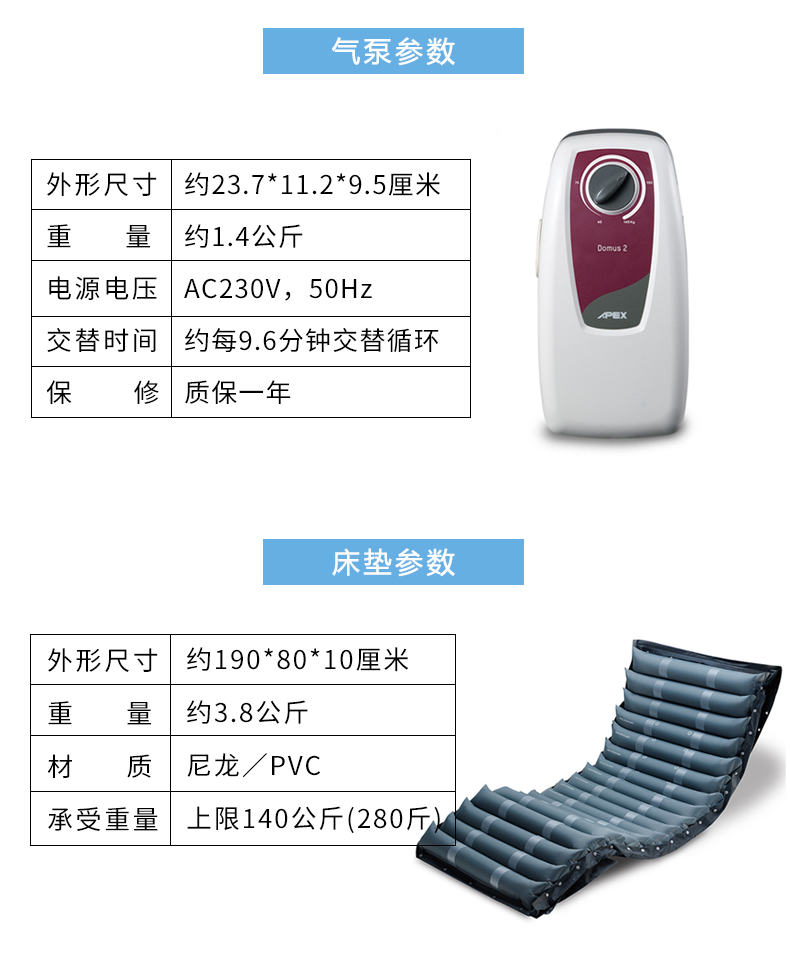 雅博 防褥疮气垫 DOMUS 2 产品参数 雅博 防褥疮气垫 DOMUS 2 产品参数