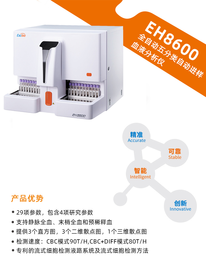 埃克森血液分析仪 EH8600 产品功能