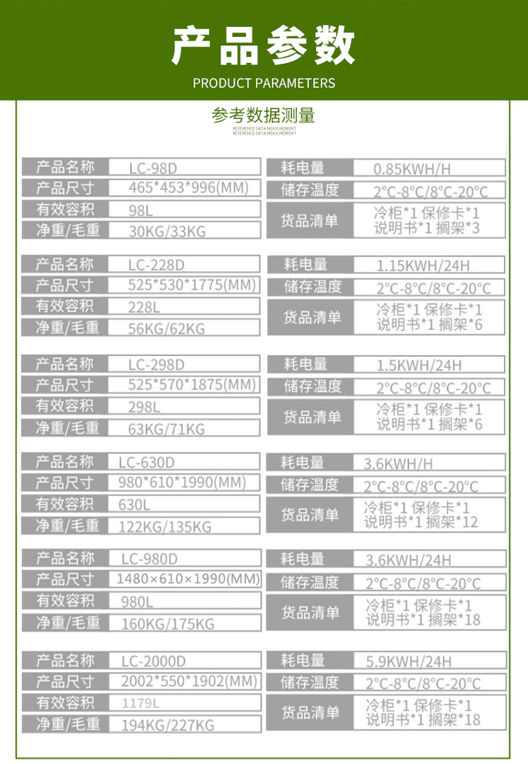 华美医用冷藏冰箱LC-2000D 产品参数