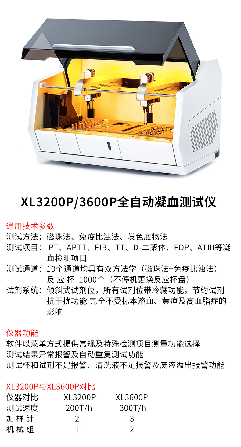 全自动凝血分析仪XL3200P/3600P 产品特点