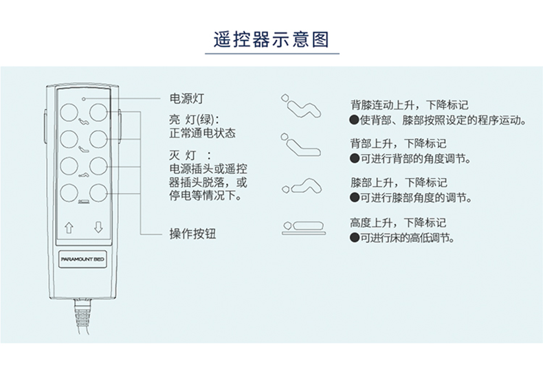 八乐梦护理床 CQ-6390护理床