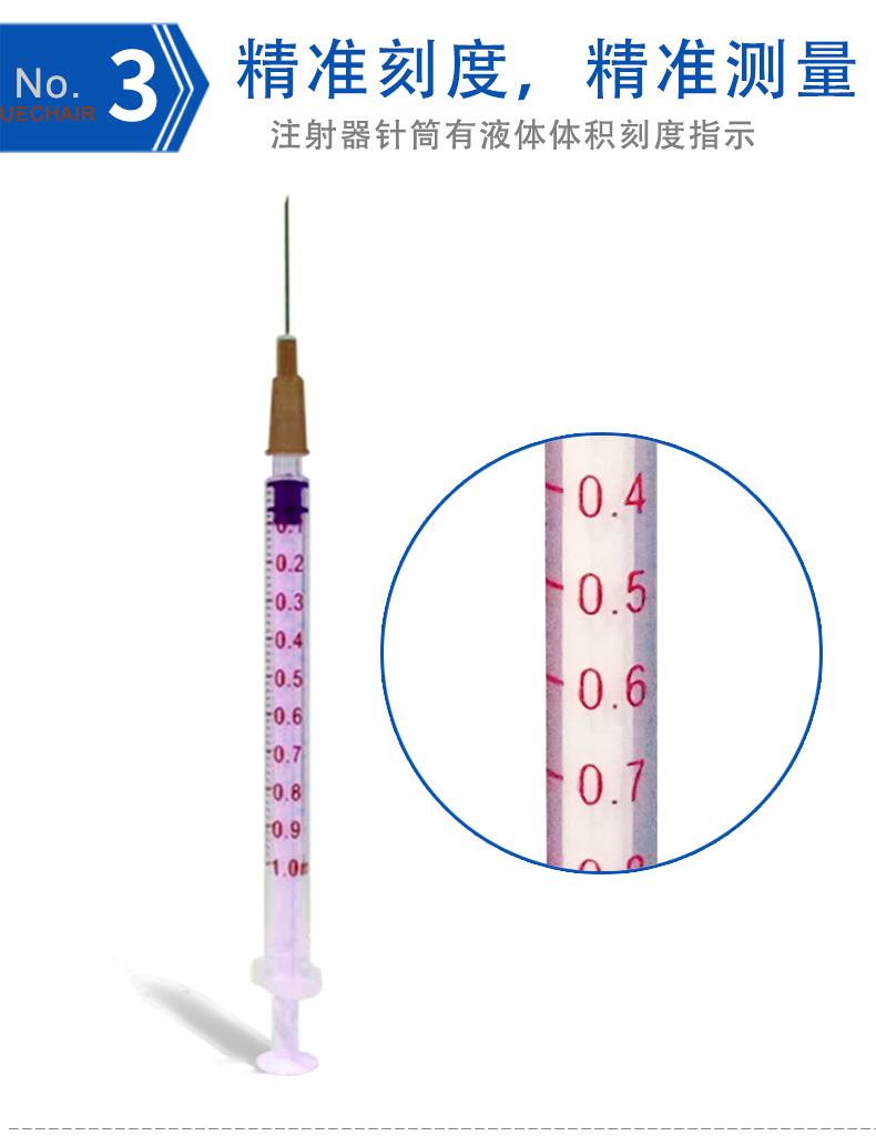 康德莱一次性使用无菌注射器1ml