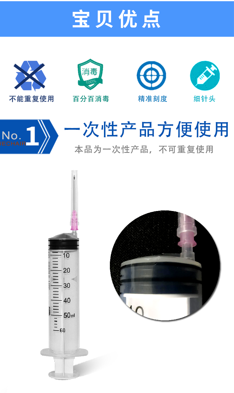 一次性使用无菌注射器 50ml 带针