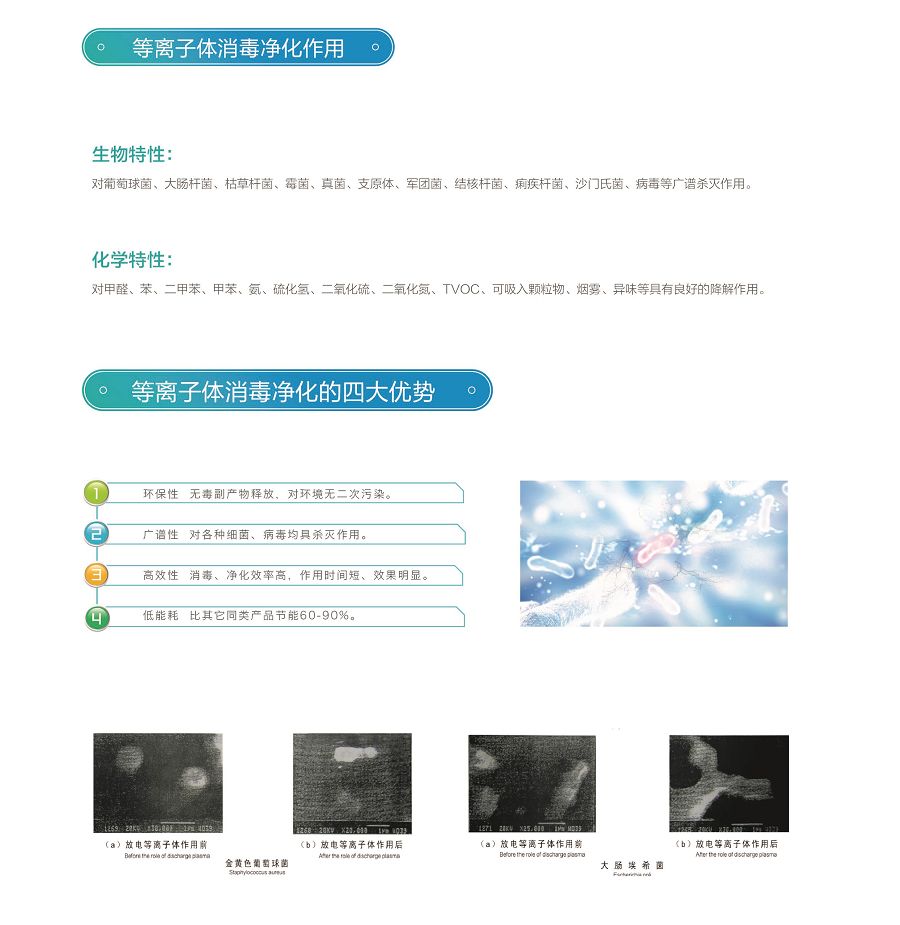 金银花牌等离子空气消毒机柜式 产品功能