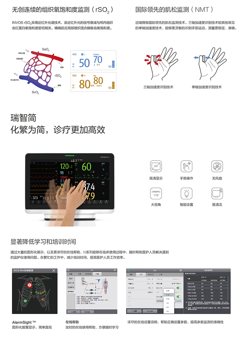 迈瑞病人监护仪 BeneVision N17/N15 OR 迈瑞病人监护仪 BeneVision N17/N15 OR