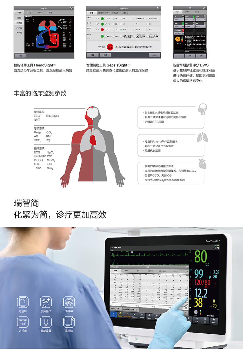 迈瑞 病人监护仪 BeneVision N22/N19/N17 ICU