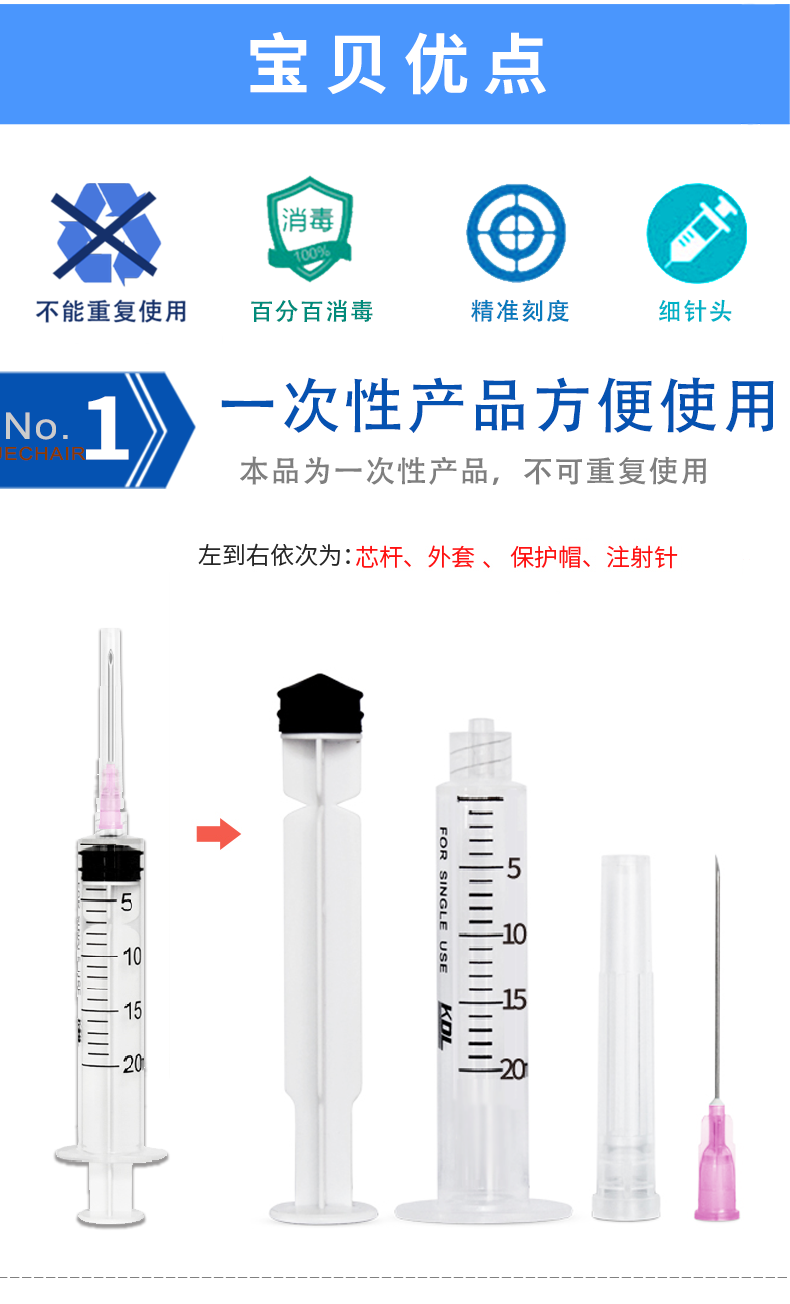 一次性使用螺口注射器 20ml带针 一次性使用螺口注射器 20ml带针