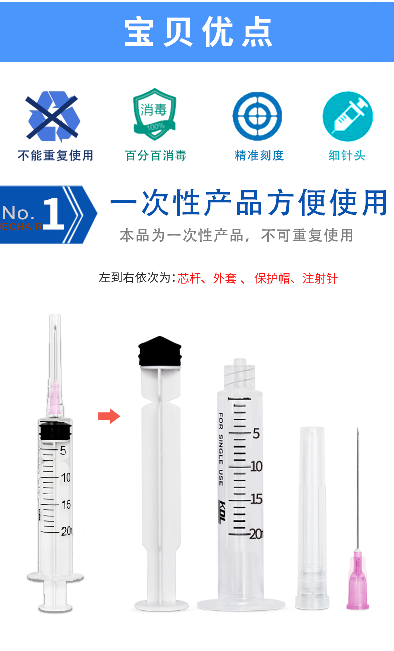 一次性使用螺口注射器 20ml带针