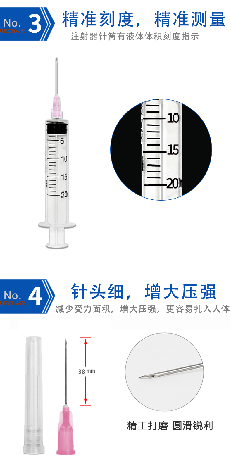 一次性使用螺口注射器 20ml带针 一次性使用螺口注射器 20ml带针