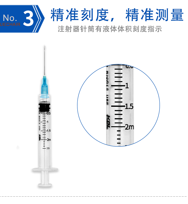 一次性使用螺口注射器 2ml带针