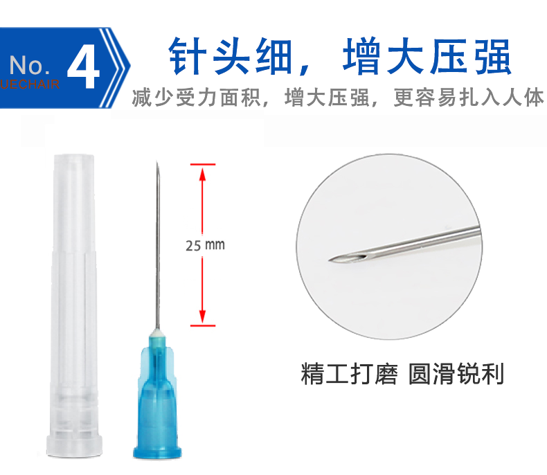 一次性使用螺口注射器 2ml带针