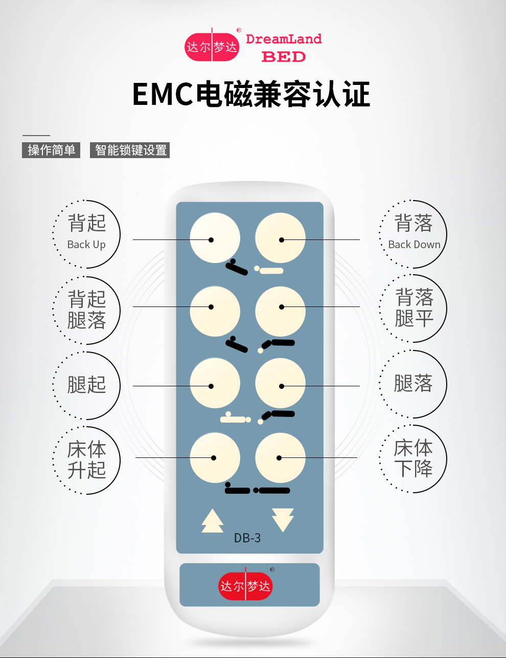 电动护理床DB-3B