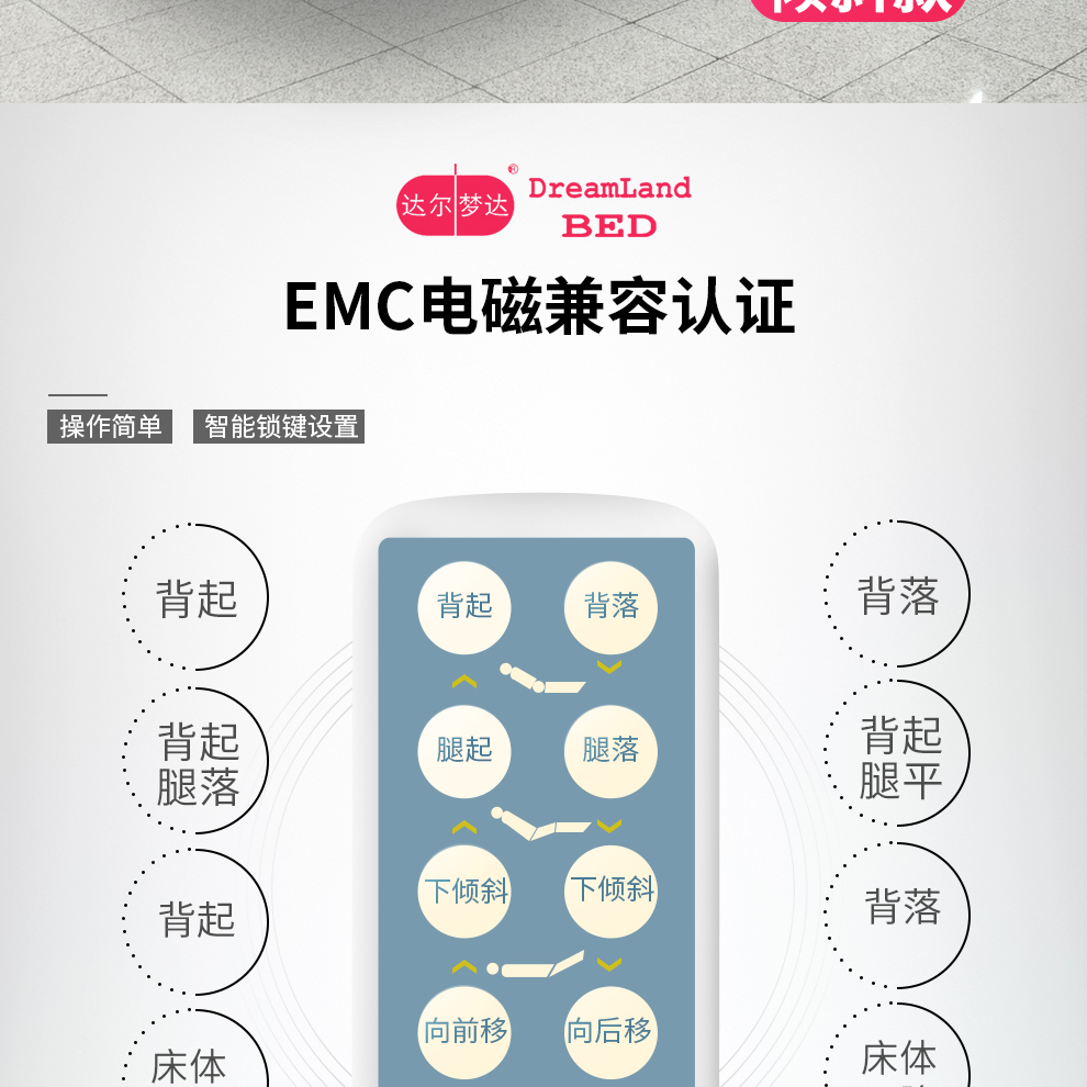 電動護理床DB-3B傾斜款