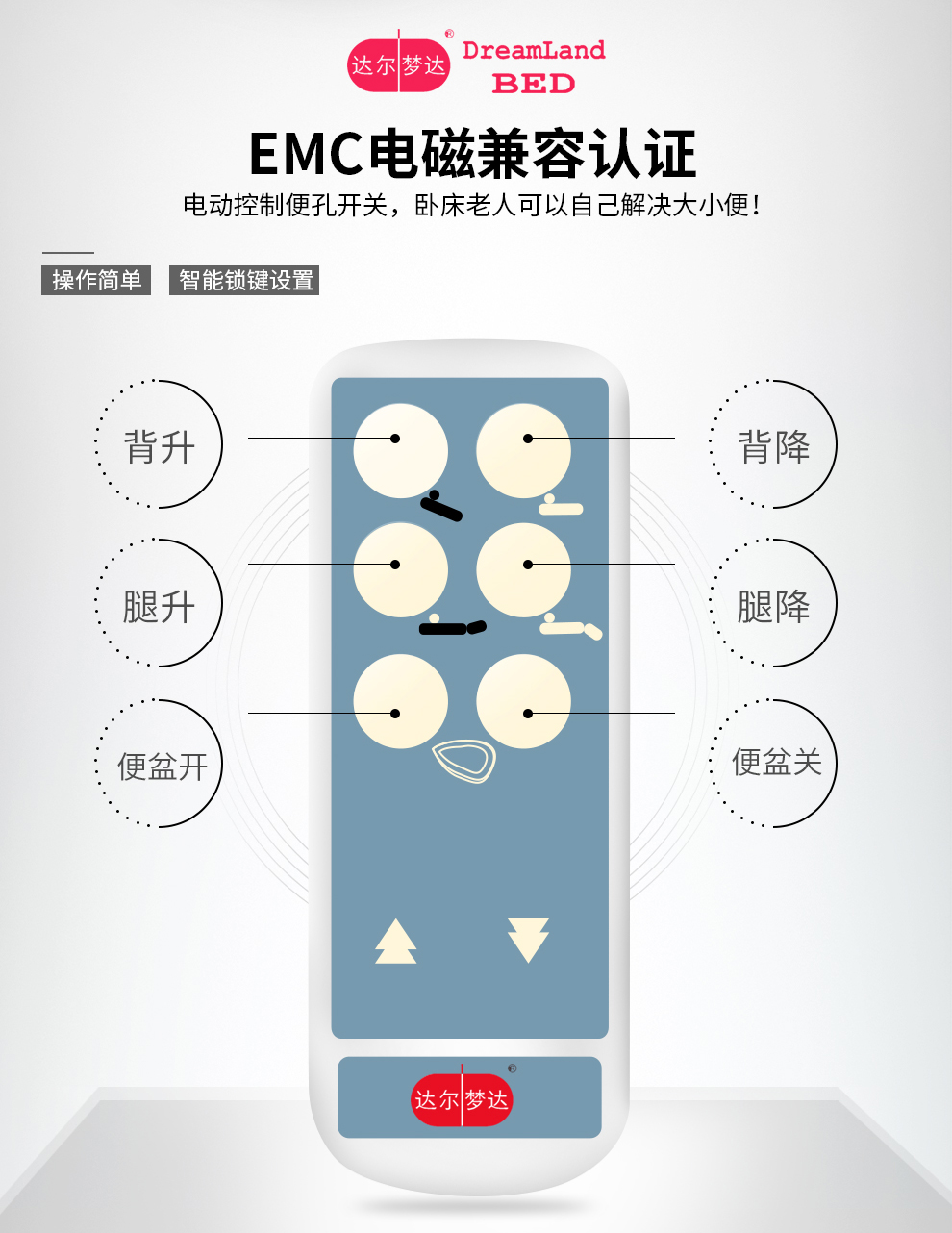 电动护理床ZB-4AM