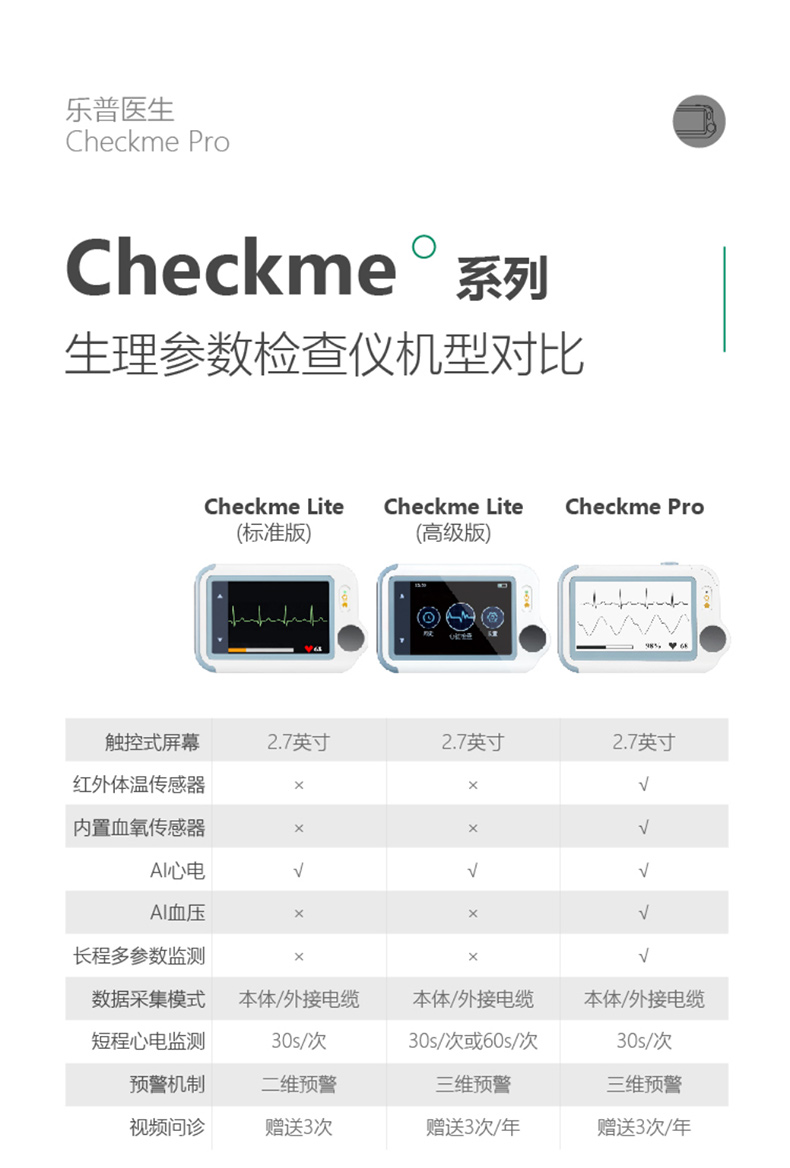 乐普多参数心电监护仪Checkme Pro