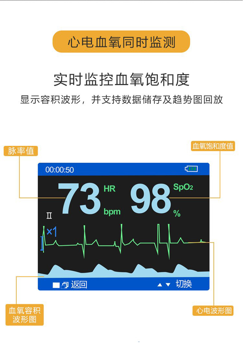 乐普心电检测仪 PC-80D