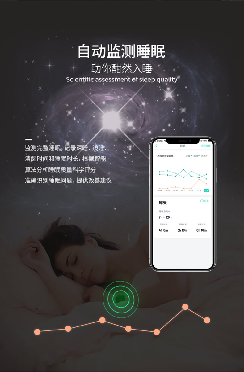 乐普LEPU WATCH W1 PRO智能心电手表