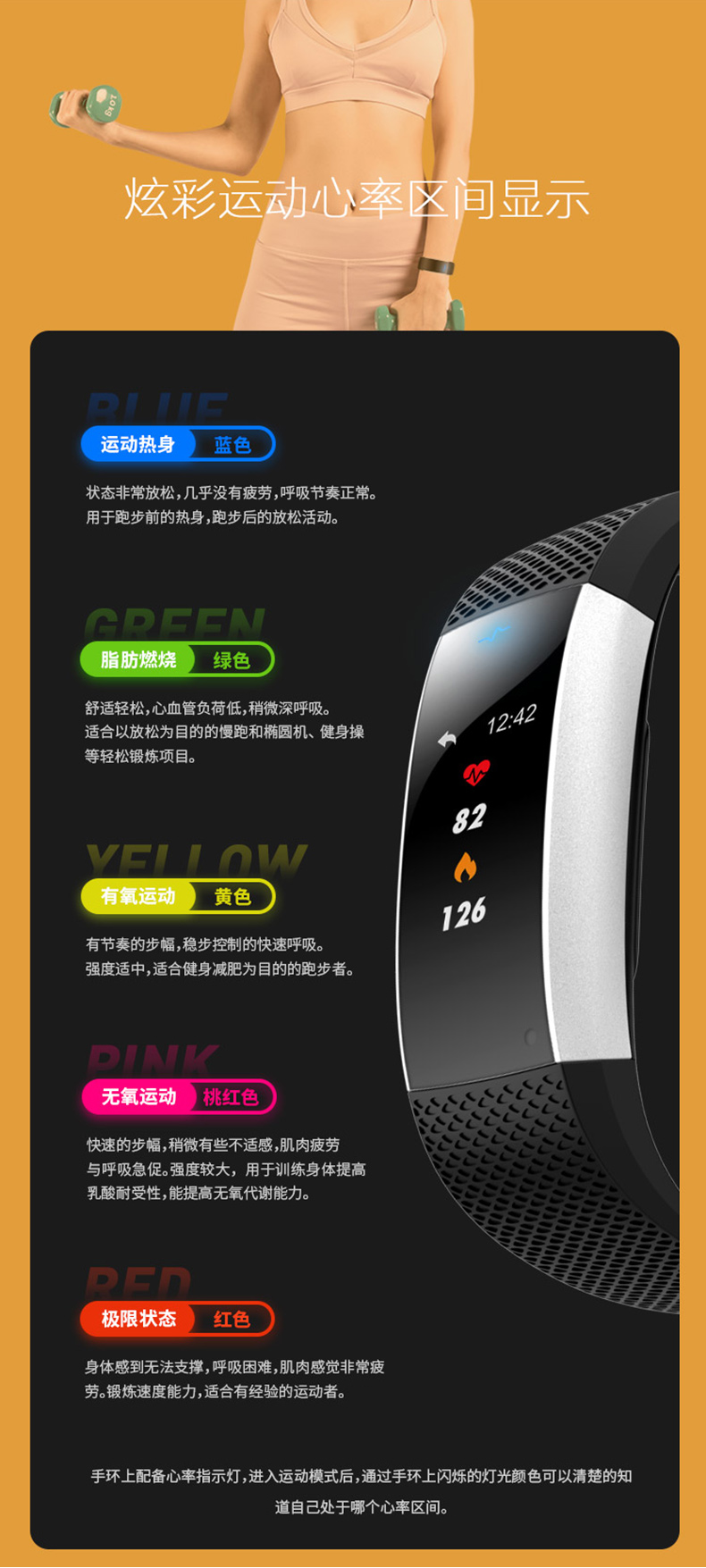 乐普心电智能手表LEPU BAND B1