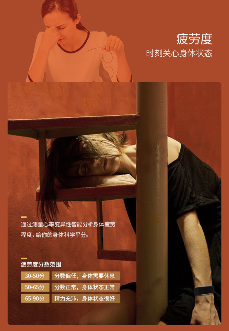 乐普心电智能手表LEPU BAND B1 乐普心电智能手表LEPU BAND B1