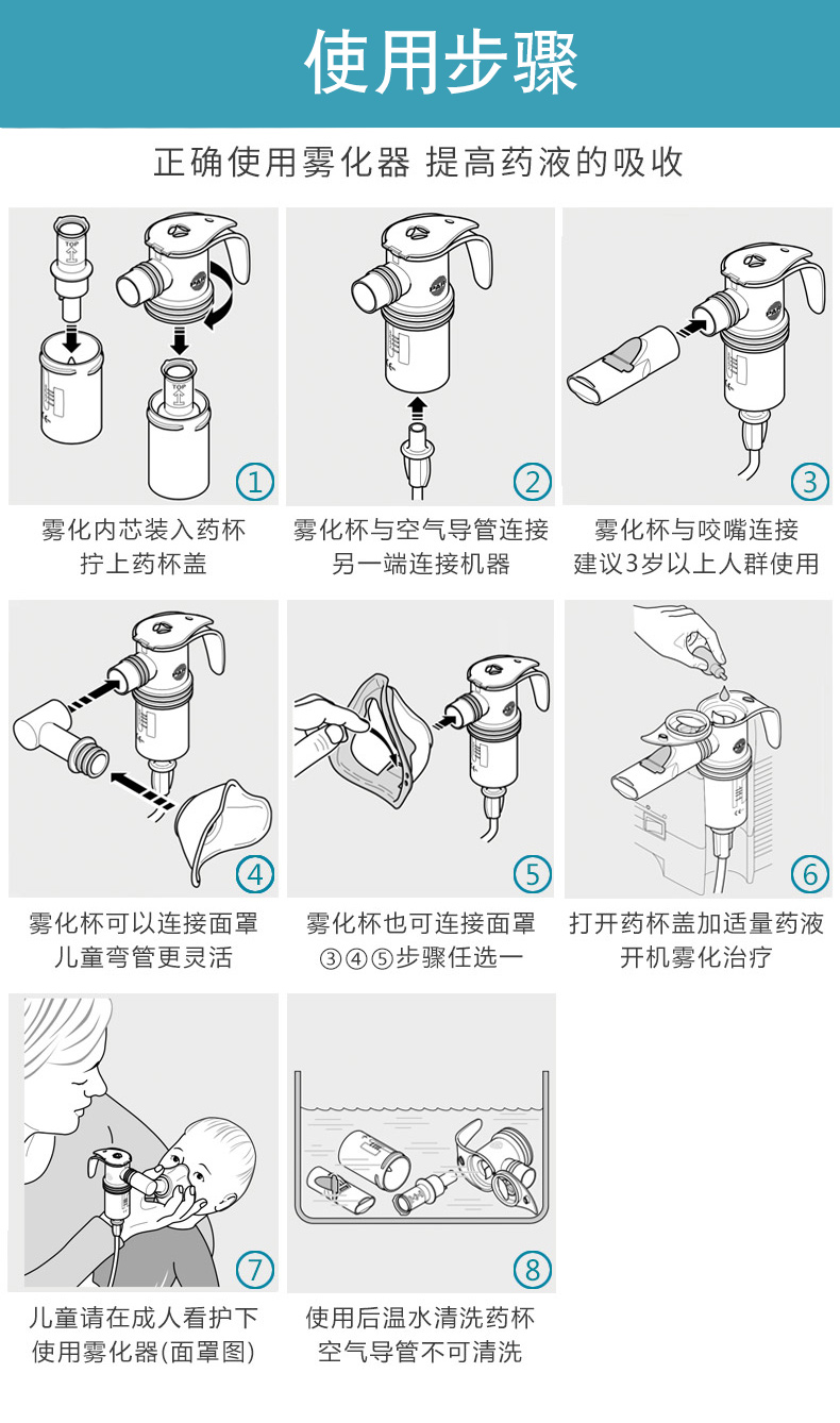 PARI 德国帕瑞雾化器TurboBOY -P2（085G3255P2