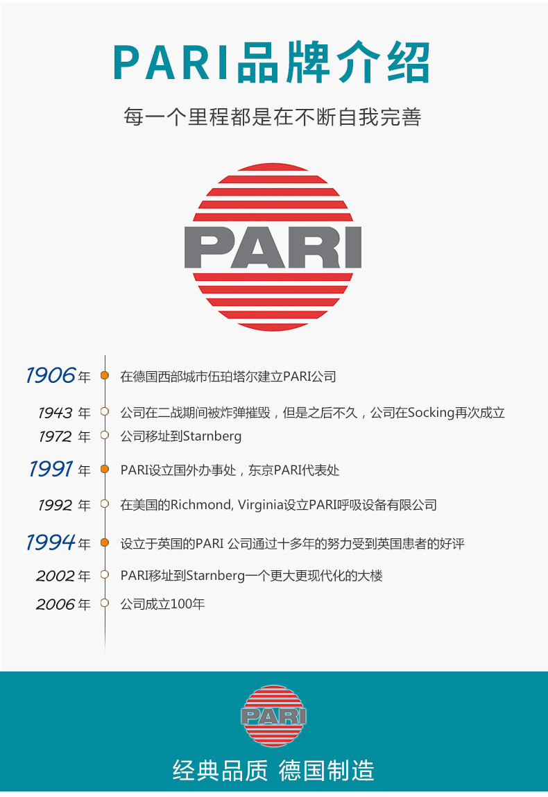 PARI 德国帕瑞雾化器BOY（085G3055）