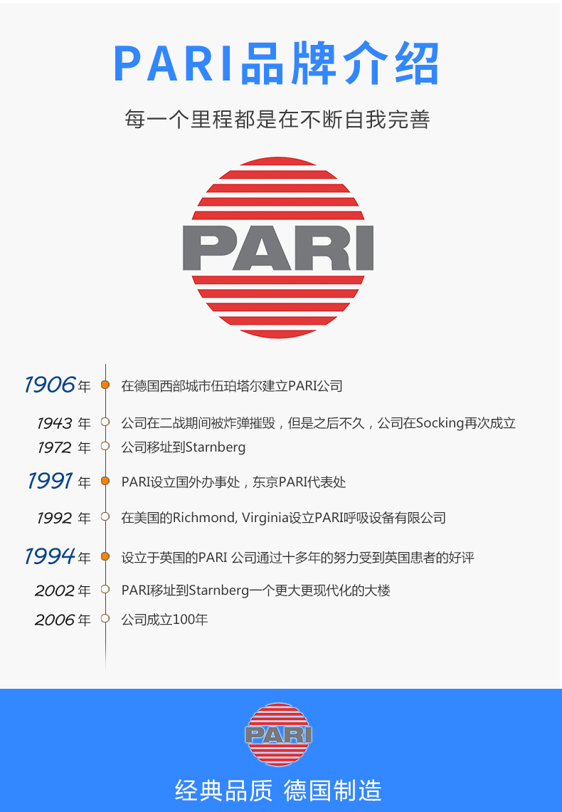 PARI 德国帕瑞雾化器Compact N-P