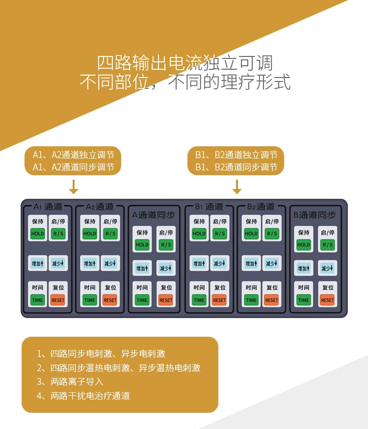 奔奥 电脑中频治疗仪 BA2008-III 腰椎治疗仪 4 奔奥 电脑中频治疗仪 BA2008-III 腰椎治疗仪 4