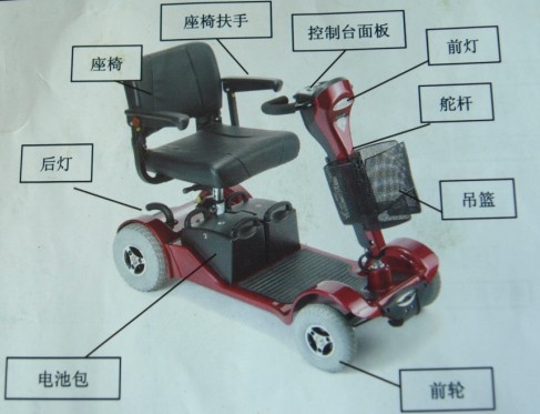 格羅貝爾電動代步車
